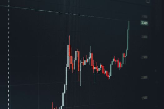 Master Crypto Charts & Technical Analysis: Boost Your Investment Strategy